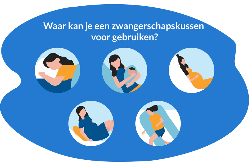 toepassingen zwangerschapskussens